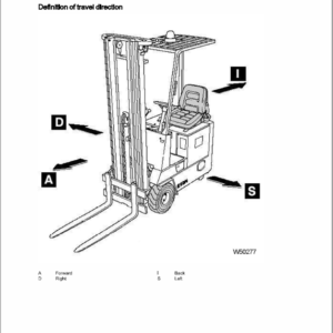 OM Pimespo E10N and E8N Series 4033 Workshop Repair Manual