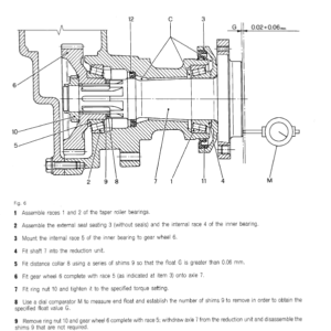 OM Pimespo EU3/12, EU3/15 and EU3/17.5 Forklift Workshop Manual