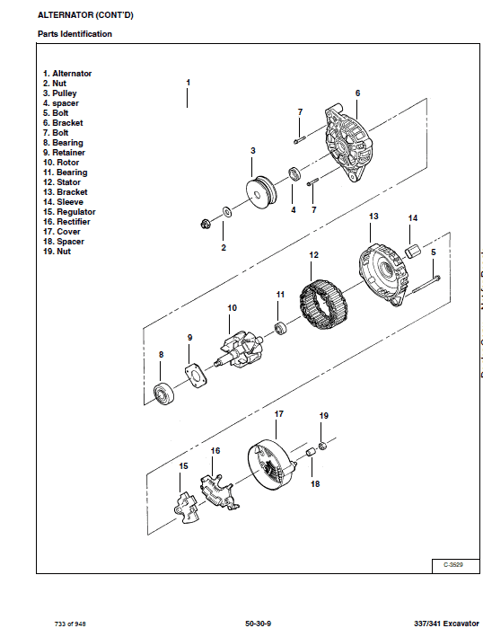 Bobcat 337 and 341 Excavator Service Manual