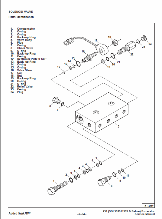 Bobcat X231 Excavator Service Manual