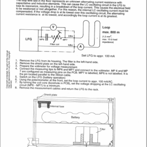 OM Pimespo ETL15 Forklift Workshop Manual