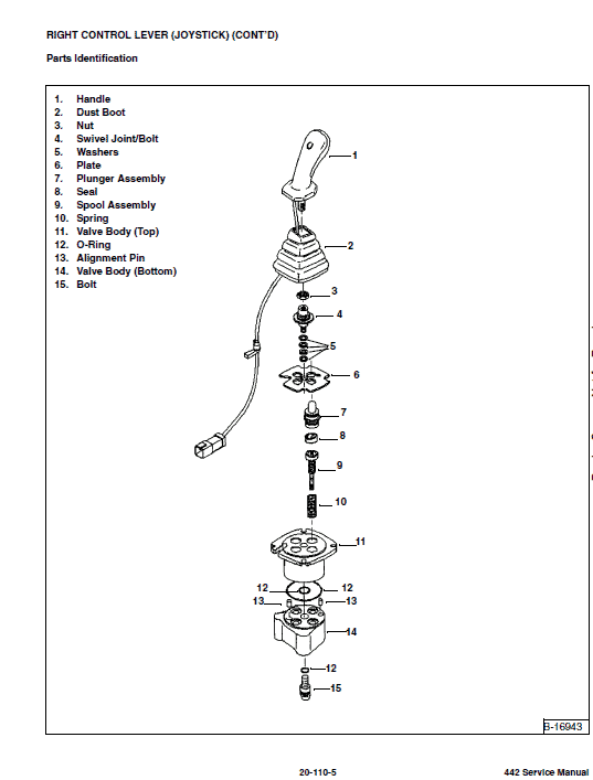 Bobcat 442 Excavator Repair Service Manual