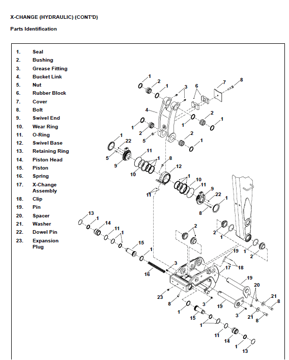 Bobcat 331, 331E and 334 Excavator Service Manual