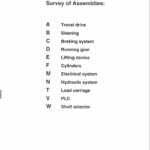 OM Pimespo ETL15 Forklift Workshop Manual