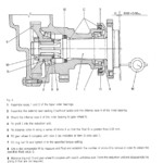 OM Pimespo EU3/12, EU3/15 and EU3/17.5 Forklift Workshop Manual