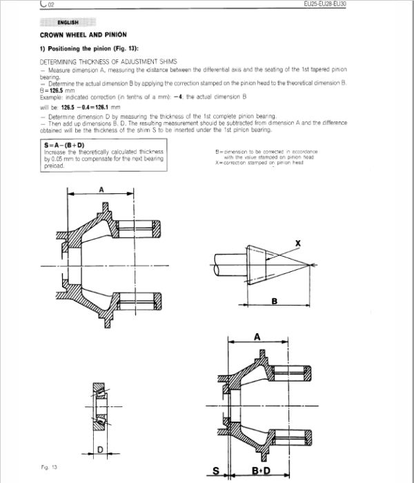 OM Pimespo EU18, EU20, Eu20L, EU22, EU25, EU28 and EU30 Forklift Workshop Manual