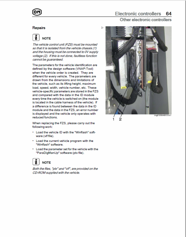 OM Pimespo XNA ac – Generation 3 80v Side Loader Workshop Repair Manual