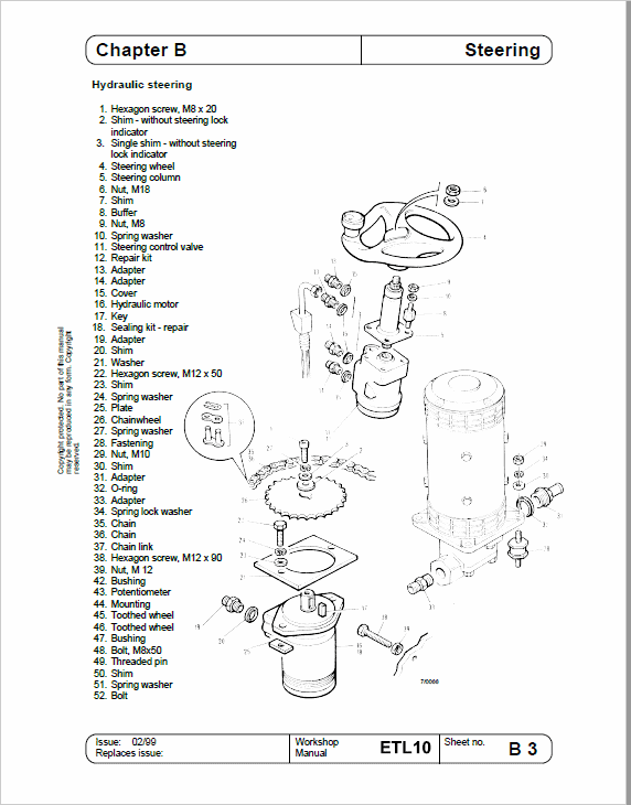 OM Pimespo ETL10 Forklift Workshop Manual