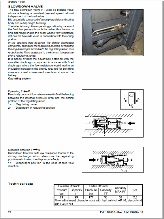 OM Pimespo XD15, XD18 and XD20 Forklift Repair Workshop Manual