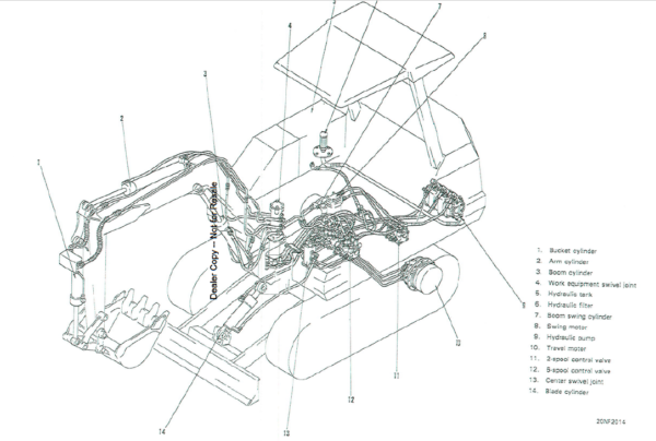 Bobcat X56 and X76 Excavator Service Manual