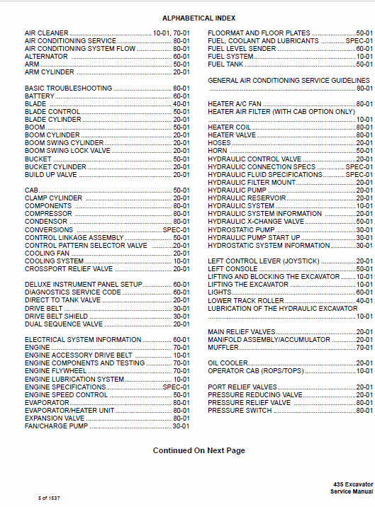 Bobcat 435 Compact Excavator Repair Service Manual