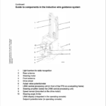 OM PIMESPO Modo 12 Order Picker Workshop Repair Manual