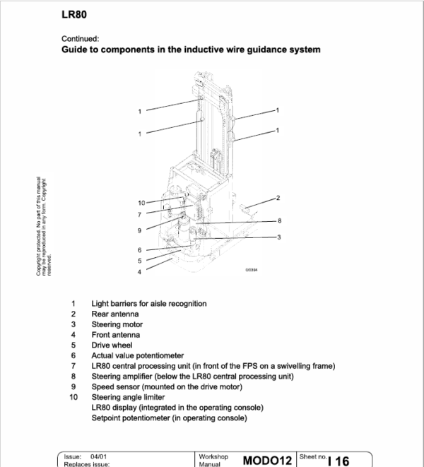 OM PIMESPO Modo 12 Order Picker Workshop Repair Manual