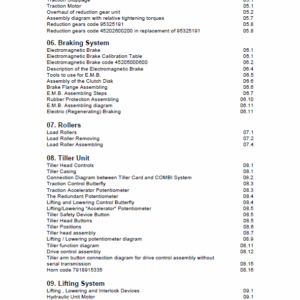 OM Pimespo TN Type 4526, CN Type 4525, CNS Type 4527 and CNI Type 4528 Workshop Manual