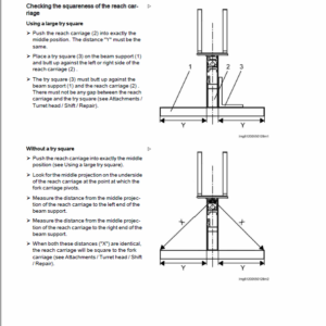 OM Pimespo XNA ac – Generation 3 48v Side Loader Workshop Repair Manual