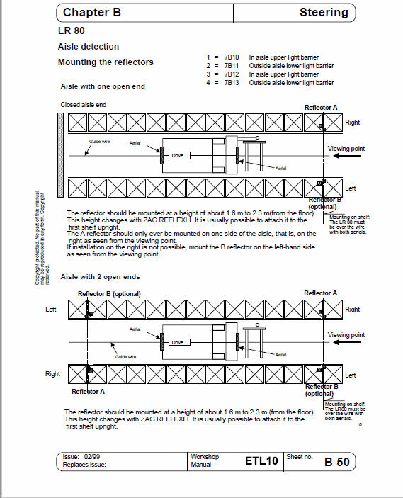 OM Pimespo ETL10 Forklift Workshop Manual