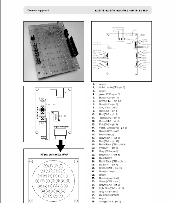 OM Pimespo EU18, EU20, Eu20L, EU22, EU25, EU28 and EU30 Forklift Workshop Manual