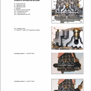 OM Pimespo XG15, XG18 and XG20 Forklift Repair Workshop Manual