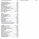 Bobcat 430 Compact Excavator Service Manual