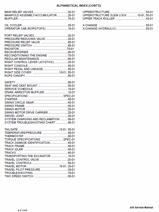 Bobcat 430 Compact Excavator Service Manual