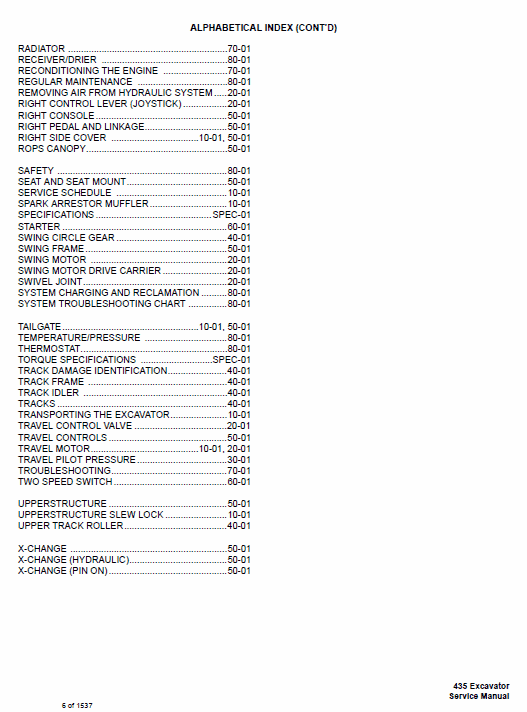 Bobcat 435 Compact Excavator Repair Service Manual