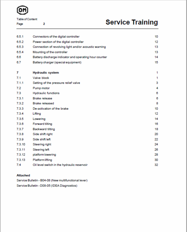 OM PIMESPO IDEA Series 334-03 Workshop Repair Manual