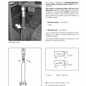 OM Pimespo Fase 60, 70 and 80 80v Forklift Workshop Repair Manual