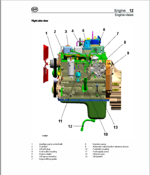 OM Pimespo XD100, XD60, XD70, XD80 Forklift Workshop Manual