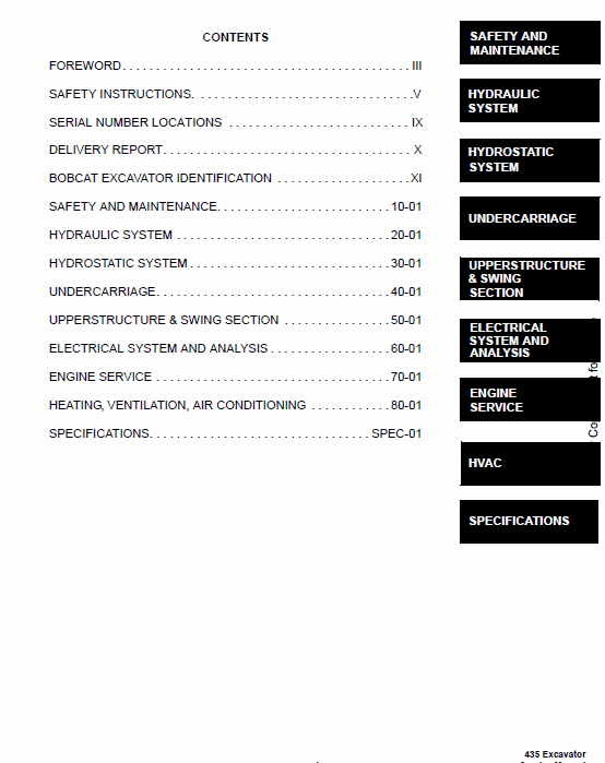 Bobcat 435 Compact Excavator Repair Service Manual