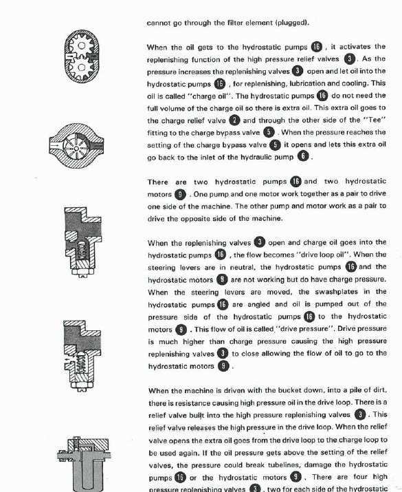 Bobcat 520, 530 and 533 Skid-Steer Loader Service Manual