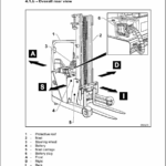 OM PIMESPO Thesi Series 4519 Reach Trucks Workshop Repair Manual