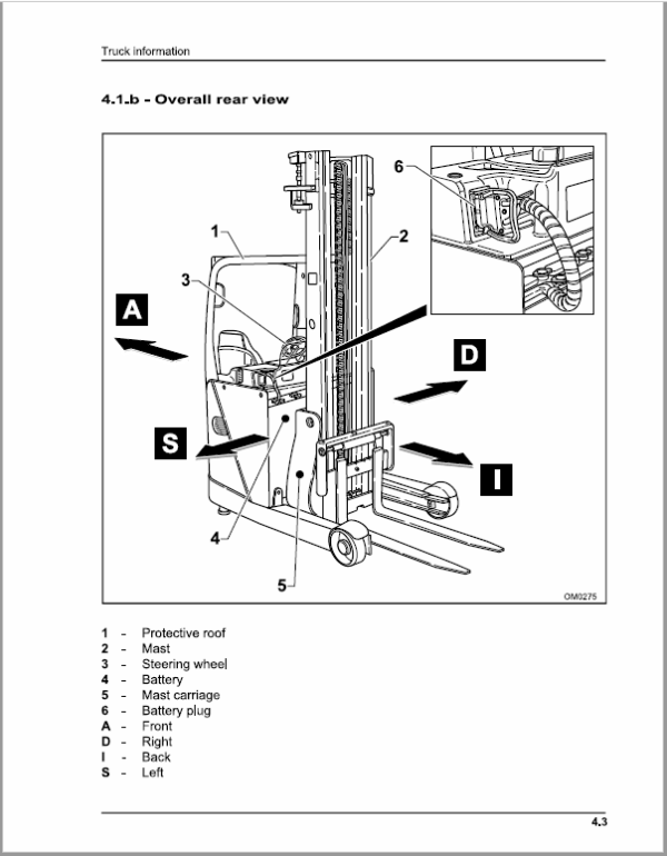 OM PIMESPO Thesi Series 4519 Reach Trucks Workshop Repair Manual