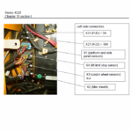 OM Pimespo TSX, CTX and CTXi Pallet Stacker Workshop Repair Manual