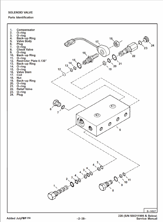 Bobcat X220 Excavator Service Manual