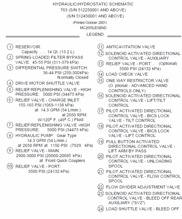 Bobcat 763 G-Series Skid-Steer Loader Service Manual