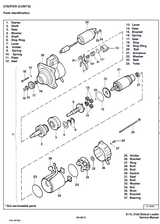 Bobcat S175 and S185 Skid-Steer Loader Service Manual