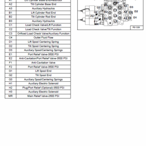 Bobcat 753 G-Series Skid-Steer Loader Service Manual