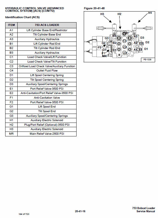 Bobcat 753 G-Series Skid-Steer Loader Service Manual