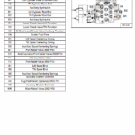 Bobcat 753 G-Series Skid-Steer Loader Service Manual