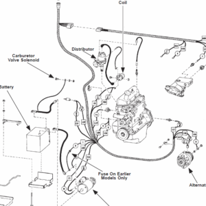 Bobcat 730, 731 and 732 Skid-Steer Loader Service Manual