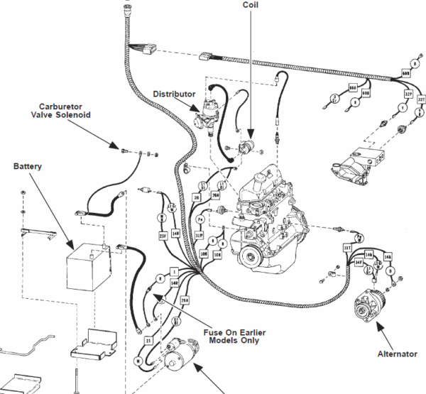 Bobcat 730, 731 and 732 Skid-Steer Loader Service Manual