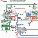 Bobcat 974 and 975 Loader Service Manual