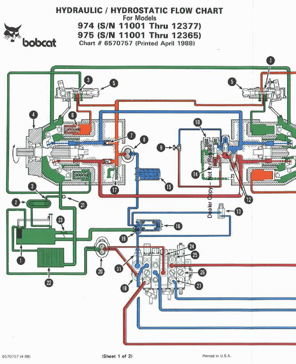 Bobcat 974 and 975 Loader Service Manual