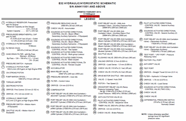 Bobcat E32 Compact Excavator Service Manual