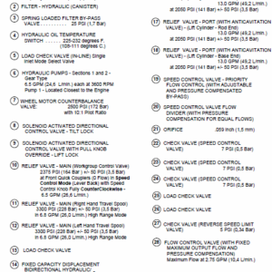 Bobcat MT50 Mini Loader Service Manual