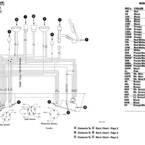 Bobcat 753 and 753HF Skid-Steer Loader Service Manual