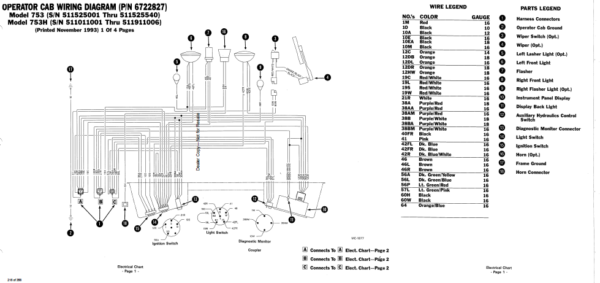 Bobcat 753 and 753HF Skid-Steer Loader Service Manual