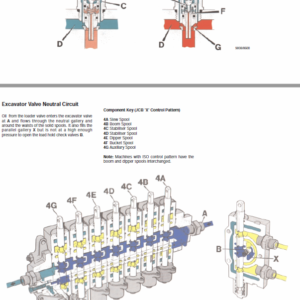 JCB 1CX, 208S Backhoe Loader Service Manual