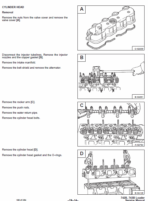 Bobcat 742B and 743B Skid-Steer Loader Service Manual