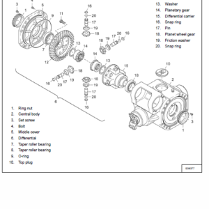 Bobcat TL470 and TL470X Telescopic Handler Service Manual